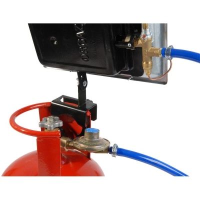 Газовые обогреватели