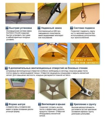 Шатёр автоматический (быстросборный) COSMOS 600 (хаки/горчичный)