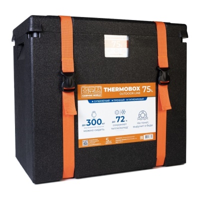 Thermobox 75L – 4