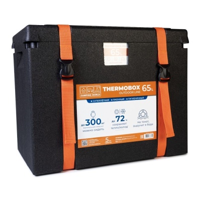 Thermobox 65L – 4