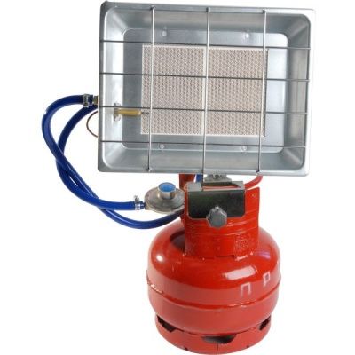 Газовые обогреватели