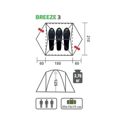 Палатки и шатры
