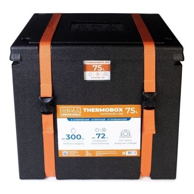 Thermobox 75L – 2