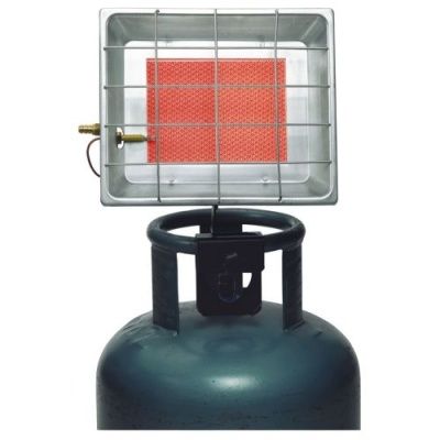 Газовые обогреватели